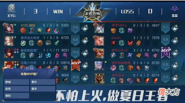 【游戏世界】XYG夺冠了！大长老景泽FMVP，张大仙100％胜率被破，决定当场退役