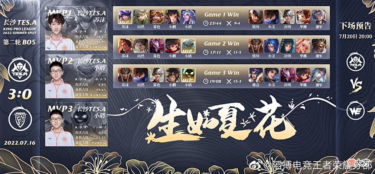 【游戏世界】KPL第三爱作战队诞生！湘军已被玩废，DYG0-3TES：要去打卡位赛了