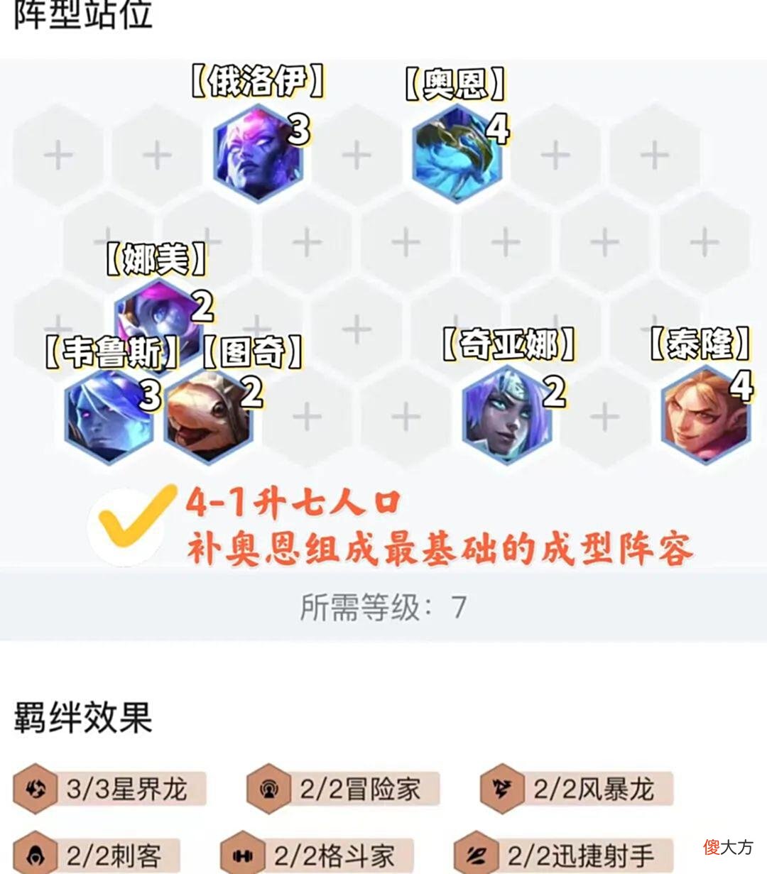 【游戏世界】3322韦鲁斯七人口即可成型，无惧任何热门阵容