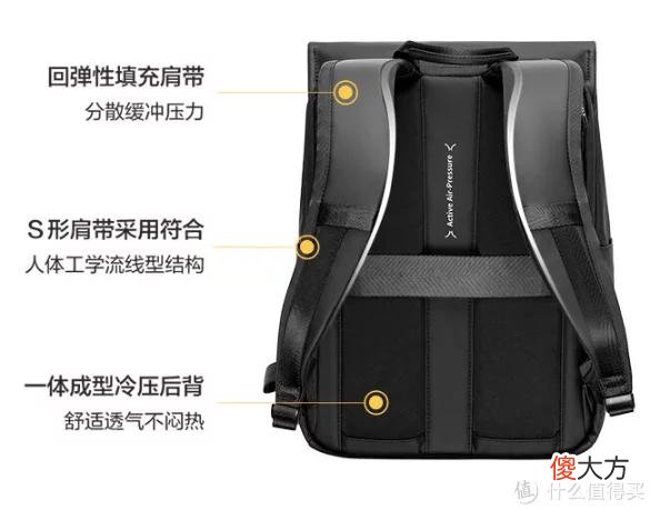 【就爱时尚】地平线8号MOMENT双肩包，颜值和实用并存，我的多功能百宝箱