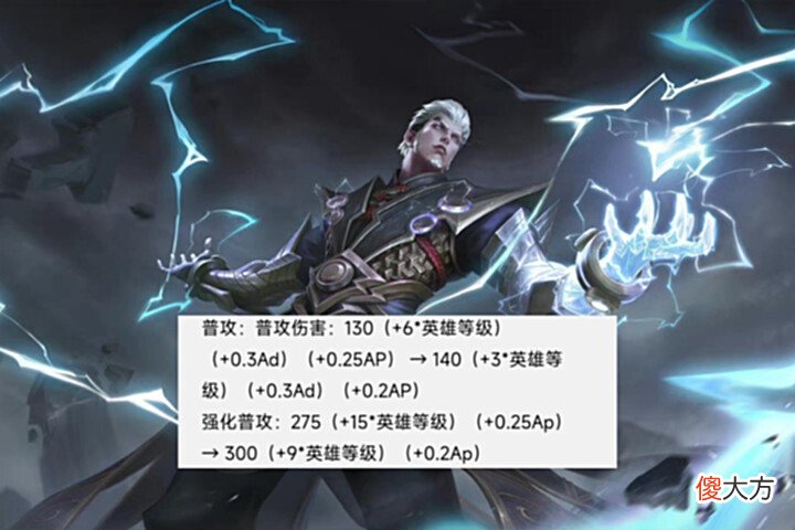 【游戏迷】五谷皮肤官方预热,T0英雄开始削弱,下一款星传说要来了