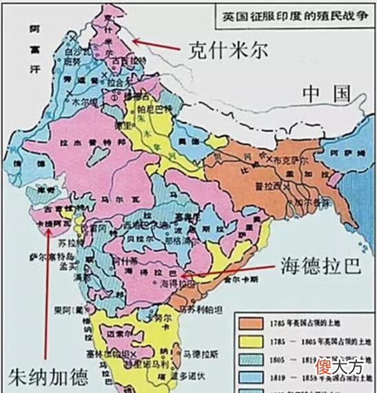 【历史故事】印度为何可以废除古老的土邦制度?