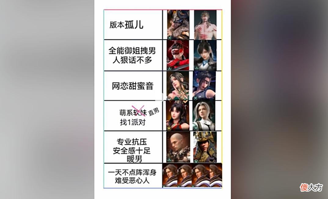 【游戏世界】对号入座？永劫主播深扒全英雄玩家性格被怼：宁红夜最甜，才不狠