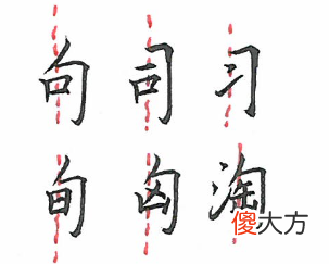 【历史故事】包围类结构的字，都有哪些特征？怎么写才好看？