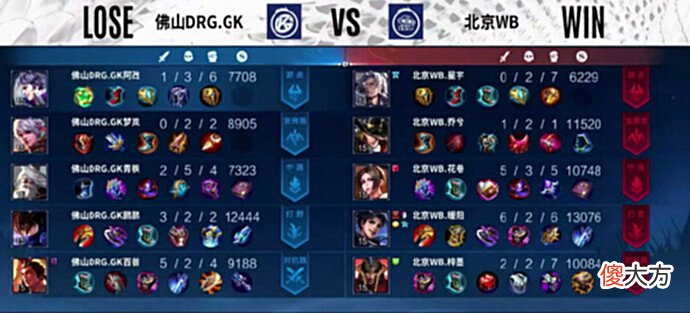 【游戏世界】WB3-0零封GK,梓墨夏洛特压制马核,花楼终于战胜老东家