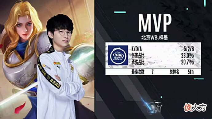 【游戏世界】WB3-0零封GK,梓墨夏洛特压制马核,花楼终于战胜老东家