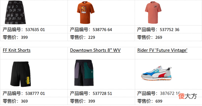 【时尚一点】明日造旧，此刻＃上道＃PUMA推出全新早秋系列