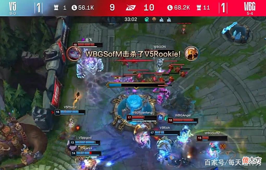 【游戏迷】WBG力克V5，Theshy两夺MVP，前队友Ning吐露心声