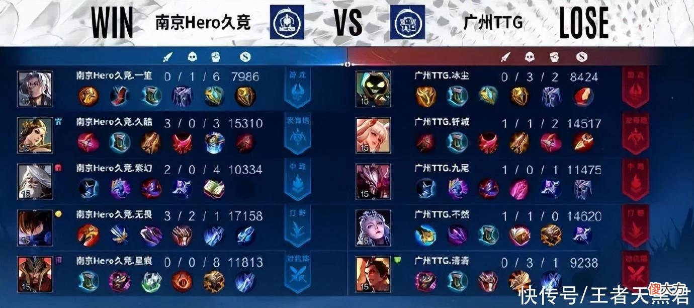 【游戏迷】hero2-4不敌TTG，没能冲进S组，久哲直言目标是季后赛，六强就行