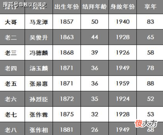 【历史故事】张作霖与冯德麟的恩怨情仇