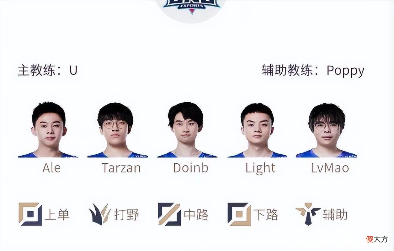 【游戏迷】pandaC心态爆炸？韩服改名“都是我的错”，Ale重回首发