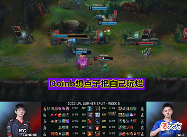 【游戏迷】EDG赢下“LPL病友局”，LNG惨遭零封，Doinb赛后被喷成罪人！