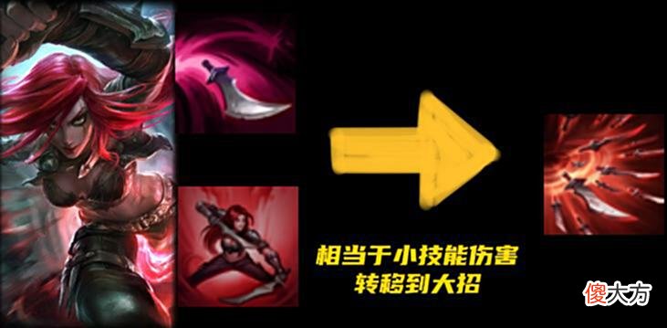 【游戏迷】LOL：经典设计师教你玩游戏，造就当前版本卡特最快乐玩法