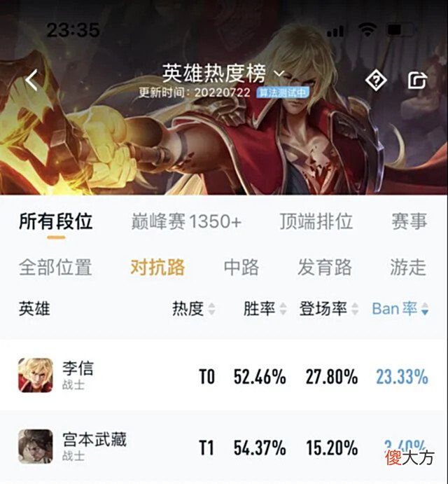 【游戏世界】有一说一，现在最应该禁的英雄是不是宫本和李信？