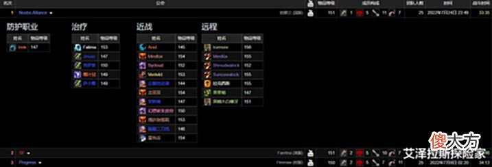 【游戏世界】魔兽TBC:33分半竞速太阳井,中国玩家险胜欧美,14把橙武横扫SW