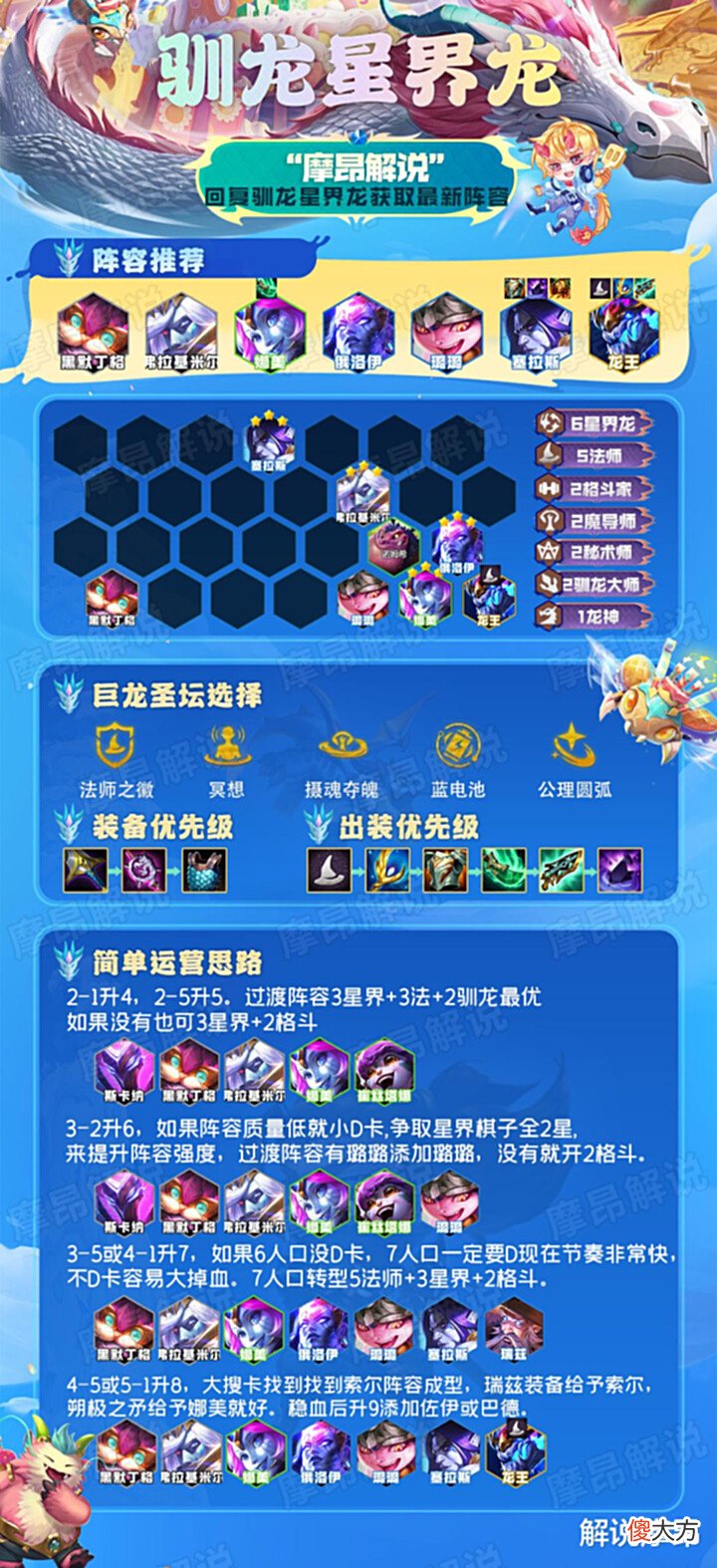 【游戏迷】云顶弈周棋事:12.13B阵容排行,敖兴称霸,多套冷门阵容崛起