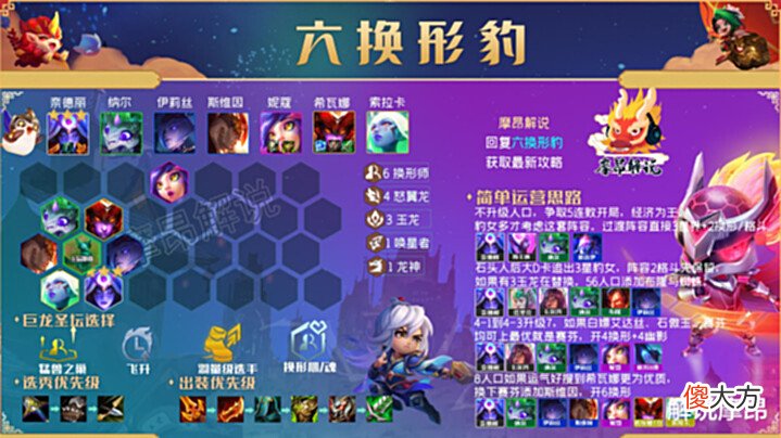 【游戏迷】云顶弈周棋事:12.13B阵容排行,敖兴称霸,多套冷门阵容崛起