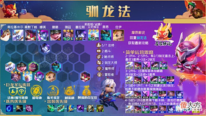【游戏迷】云顶弈周棋事:12.13B阵容排行,敖兴称霸,多套冷门阵容崛起