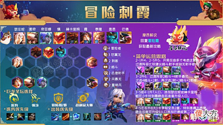 【游戏迷】云顶弈周棋事:12.13B阵容排行,敖兴称霸,多套冷门阵容崛起