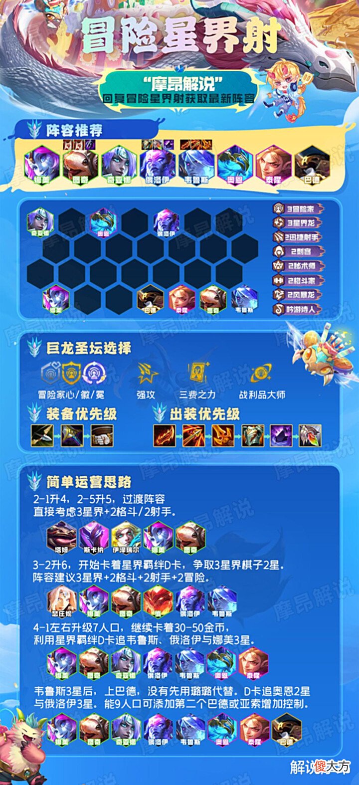 【游戏迷】云顶弈周棋事:12.13B阵容排行,敖兴称霸,多套冷门阵容崛起