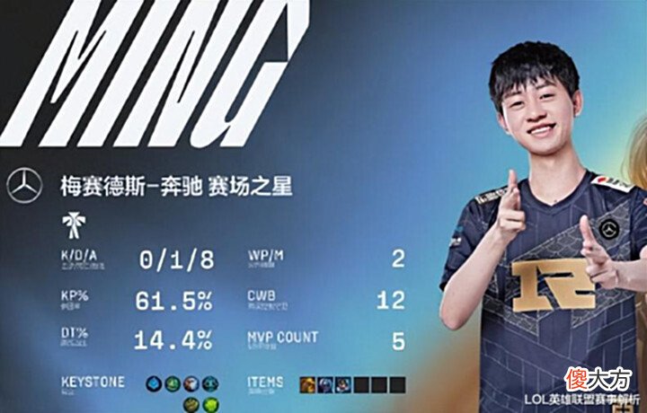 【游戏世界】常规赛接近尾声,一阵阵容花落谁家?他们就是LPL现今最强!