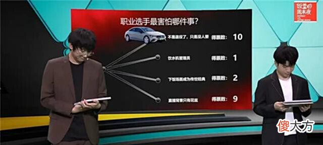 【游戏世界】宁王去饭堂被导播调侃,四个选项3个能对应他,宁王:在找地缝了