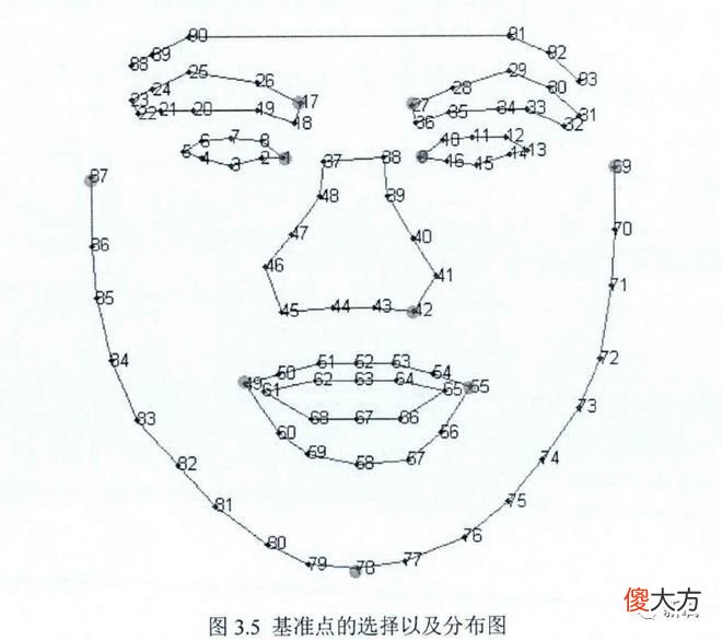 【就爱时尚】杨幂受伤了？五官位置里权值第一的是？