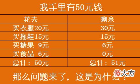 小伙工地上挖到千年“人形怪物”