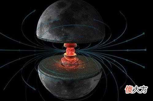 月球五大未解之谜：月亮空心说、外星人，磁场、玻璃状物质及水汽