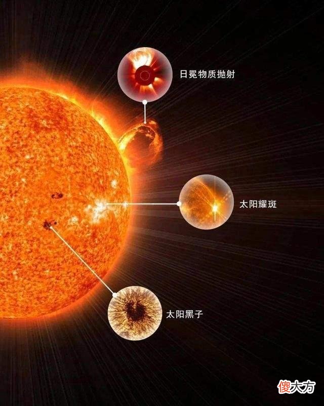 太阳风暴即将来袭？科学家观测到太阳黑子异常，24小时增大一倍