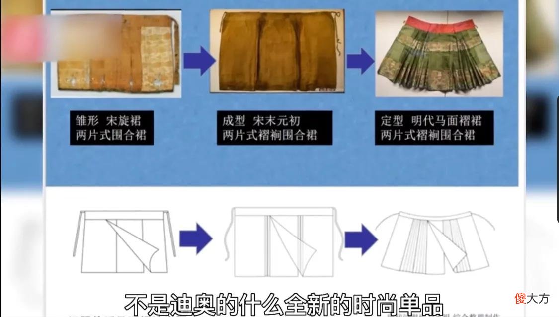 【时尚一点】女子穿马面裙进迪奥拍照被制止 当事人：希望多关注“迪奥抄袭”