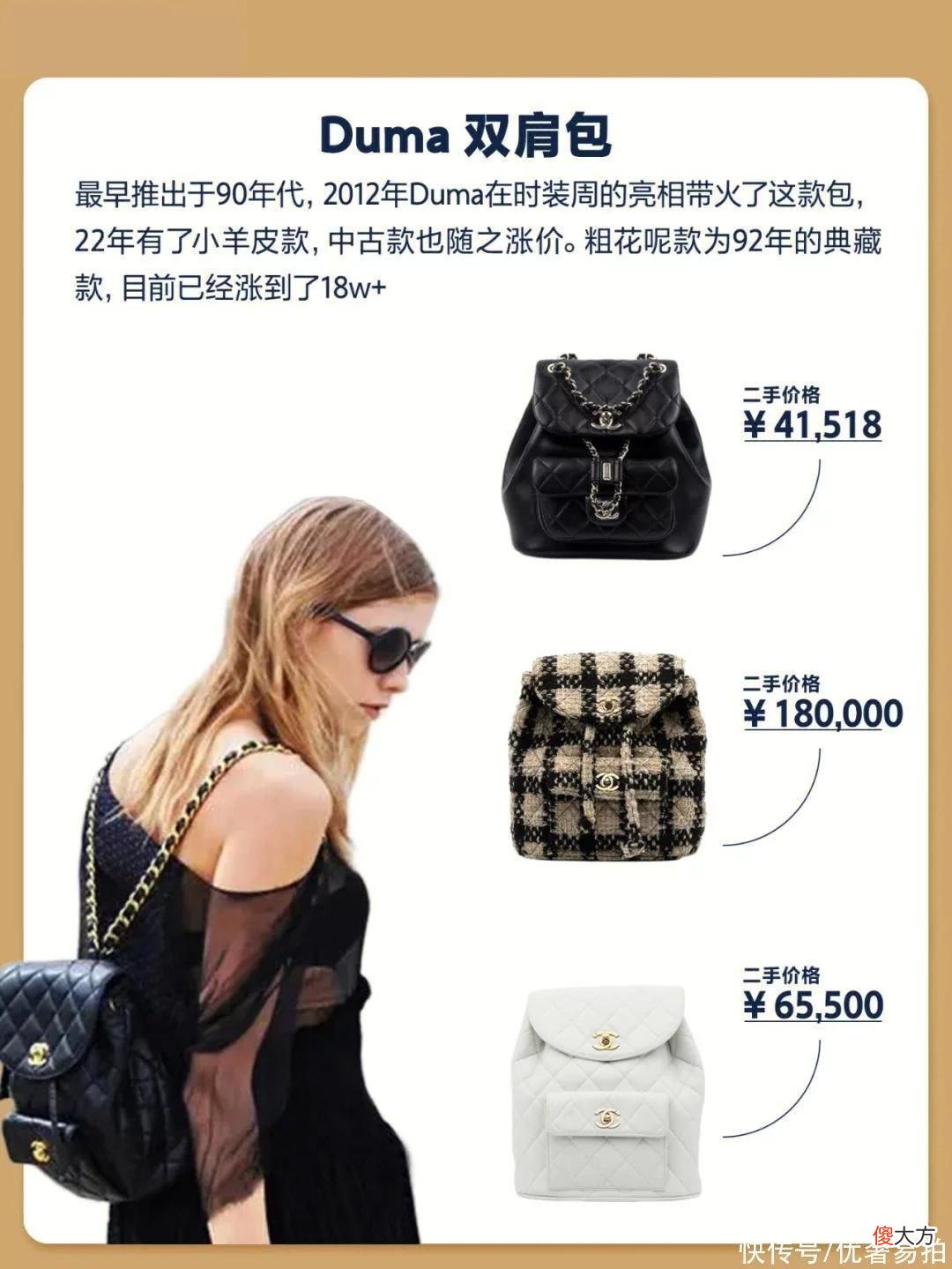 【就爱时尚】二手奢侈品｜CHANEL香奈儿中古系列包包大盘点