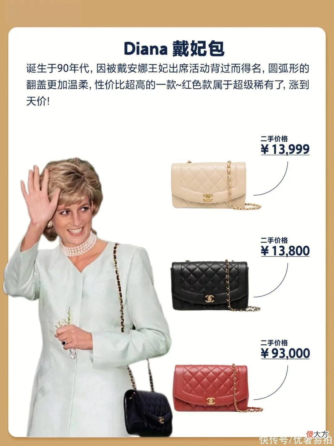 【就爱时尚】二手奢侈品｜CHANEL香奈儿中古系列包包大盘点