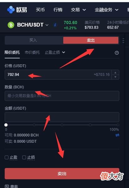欧易平台| 欧易okexBCH比特币现金如何提现到支付宝