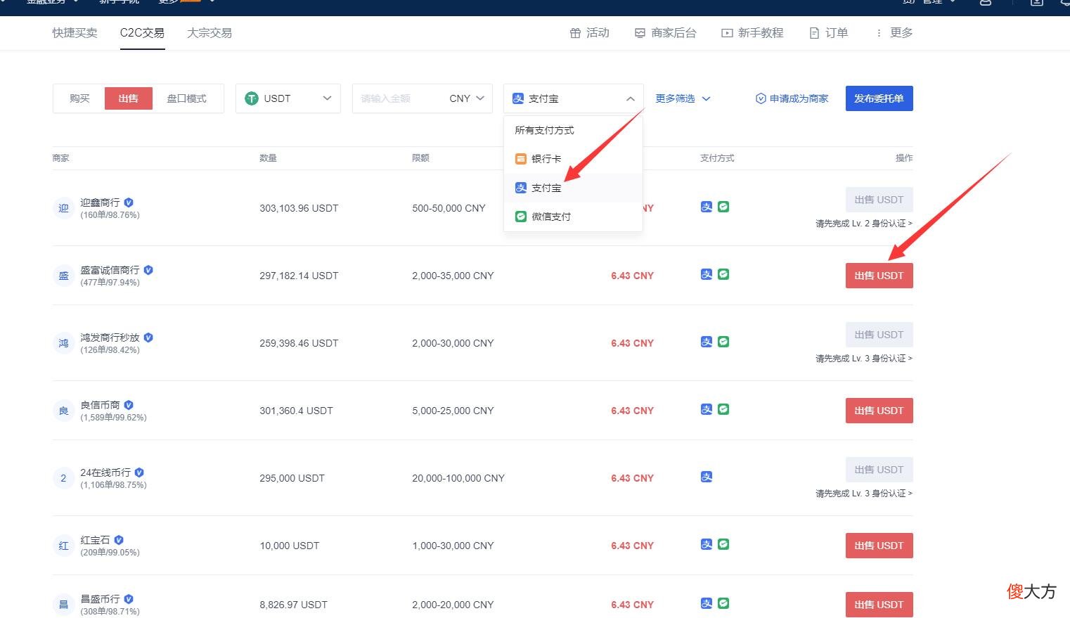 欧易平台| 欧易okexBCH比特币现金如何提现到支付宝