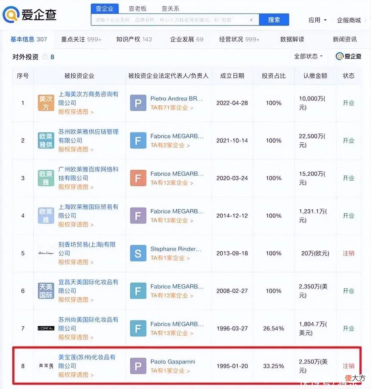 【时尚一点】时代的眼泪,美宝莲线下大撤退