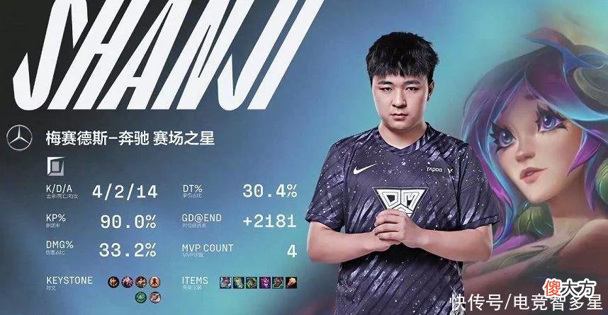 【游戏世界】进季后赛也“开卷”？LNG不一定稳进，OMG还有很大机会