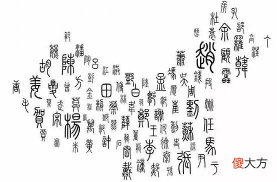 【爱历史】《百家姓》中的姓氏起源