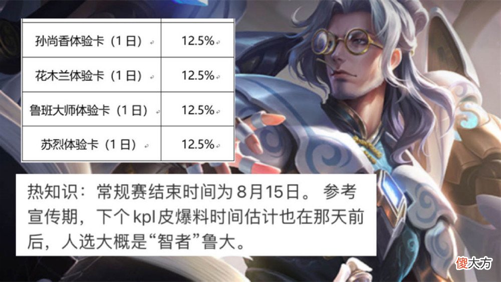 【游戏世界】第三款匿光确定，有472点券巨赚，周年庆主题公布，朱雀志返场开始