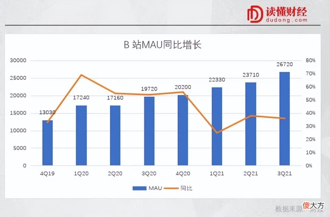 【游戏迷】易平方携手腾讯先锋举办云游戏赛事，大屏沉浸视听让年轻人回归客厅