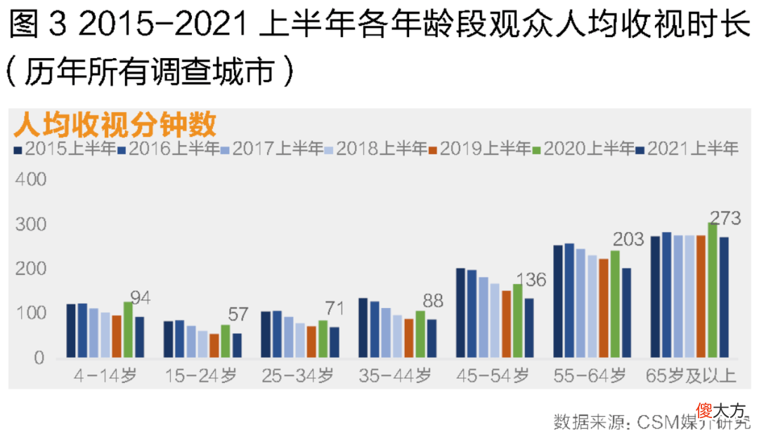 【游戏迷】易平方携手腾讯先锋举办云游戏赛事，大屏沉浸视听让年轻人回归客厅