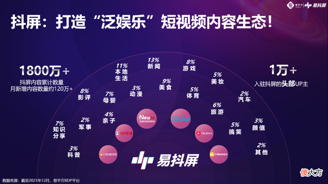 【游戏迷】易平方携手腾讯先锋举办云游戏赛事，大屏沉浸视听让年轻人回归客厅