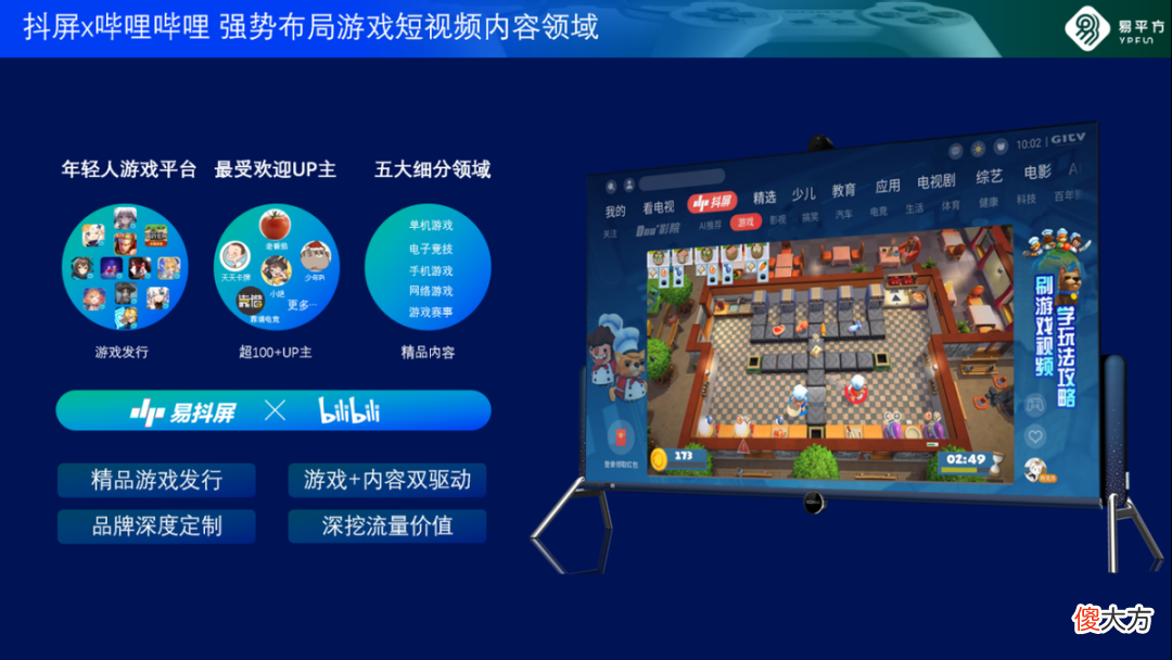 【游戏迷】易平方携手腾讯先锋举办云游戏赛事，大屏沉浸视听让年轻人回归客厅