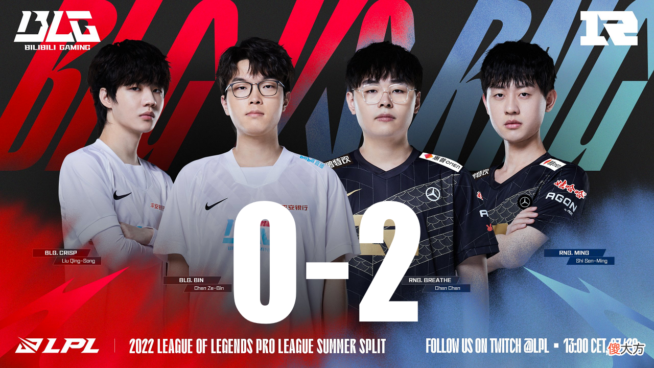 【游戏世界】斌哥，你的队友真好用！RNG 2-0轻取BLG，呼吸哥完美融入羡煞旁人