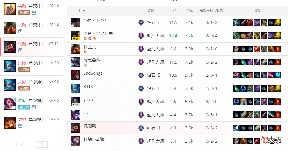 【游戏世界】职业选手明演Uzi？事后当场刷上万礼物做酬劳