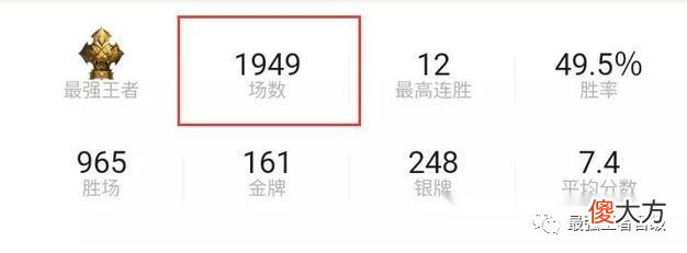 【游戏迷】王者荣耀：胜率达到多少才能上最强王者？看完后不好意思晒段位了