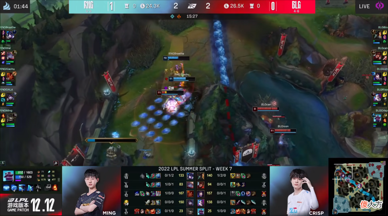 【游戏迷】阿Bin接连被抓死三次，RNG2-0轻取BLG，呼吸哥：你的队友真好用