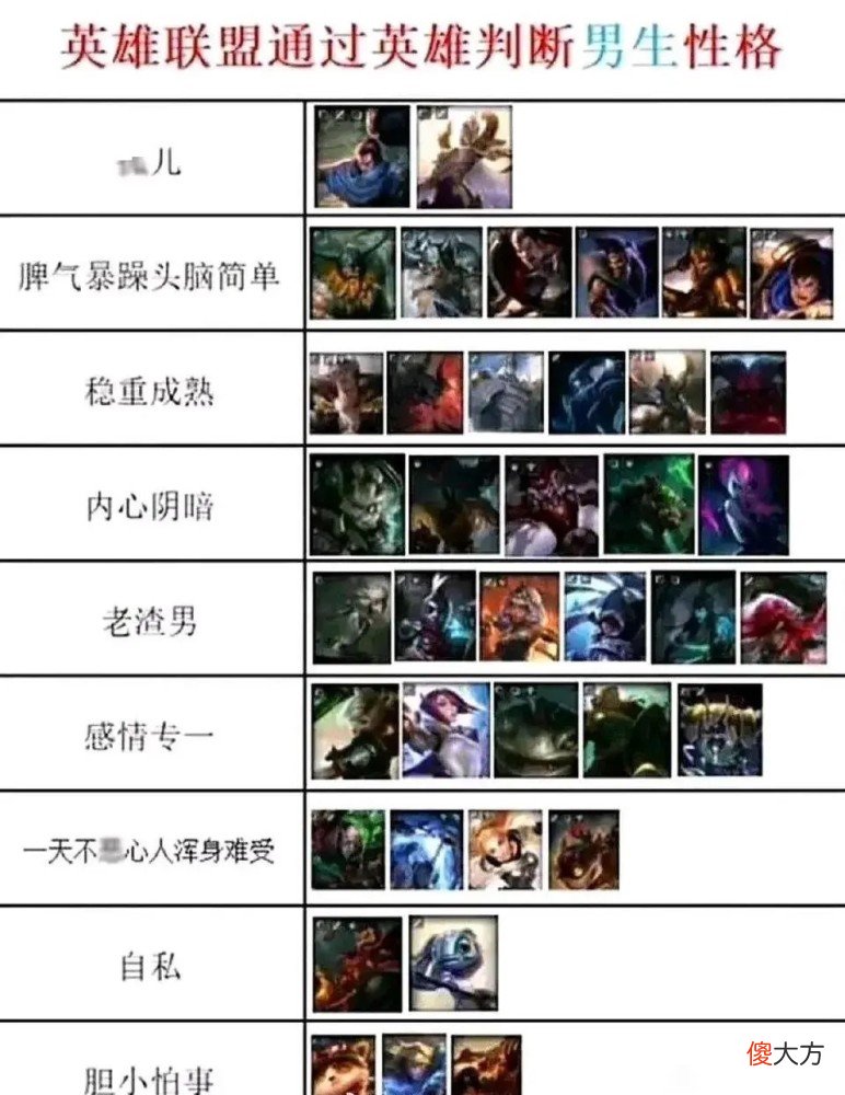 【游戏世界】大乱斗虚假的5斯和真正的5斯