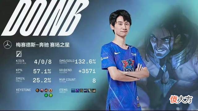 【游戏世界】V5不败金身被打破,接下来遭遇LNG挑战,Doinb能否打一个翻身仗?