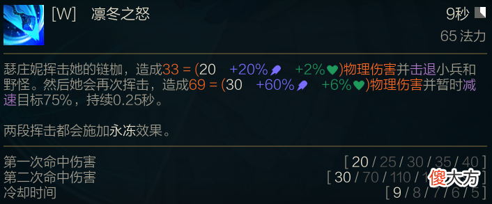 【游戏迷】Ac教你玩游戏-上单女流氓！猪突猛进！